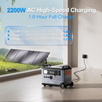 OSCAL 6000W 3.6KWH Solar Generator with 1x400W Solar Panel,120V/240V Dual Voltage Promax6000 Portable Power Station, Lifepo4 Battery 14 Outlets,2200W 1.96H Fast Charge,for Home Backup,RV.