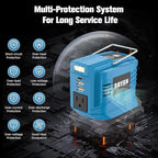Power Inverter for Makita 18V Battery: Portable Power Supply Inverter Convert - 200W DC 18V to AC 110V~120V Battery Powered Outlet with 2 USB&AC&Type-C Phone Charger Power Station