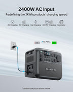 BLUETTI AC200L Solar Generator Kit, 200W Solar Panel (Ships Separately) Included, 2048Wh LiFePO4 Battery Backup w/ 4 2400W AC Outlets, 3600W Power Lifting, Portable Power Station for Camping, Home Use