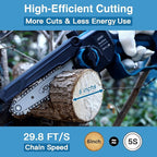 Electric Pole saw, Cordless Pole Saw Battery Powered, Pole Chainsaws for Tree Trimming, 15Ft Reach Power Pole Saws with 2*MAX Batteries
