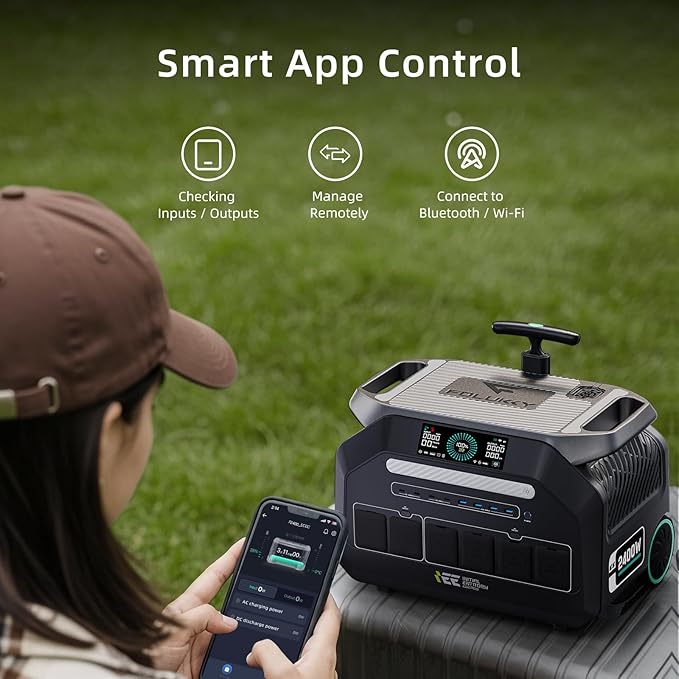IEE 3200W/2048Wh Solar power station With 2 * 200W Solar Panel,P3200 Solar Generator(6400W Peak),1800W Super Fast Charging,APP Control Emergency Power Station for Home, Camping, Power Outages