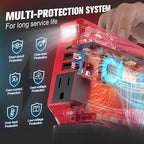 200W Power Inverter Compatible with Milwaukee 18V Battery, Ecarke DC 18V to AC 110V Battery Inverter, Portable Power Station Generator, Charger Adapter Powered Outlet 2 USB Ports &Type-C&AC Outlet