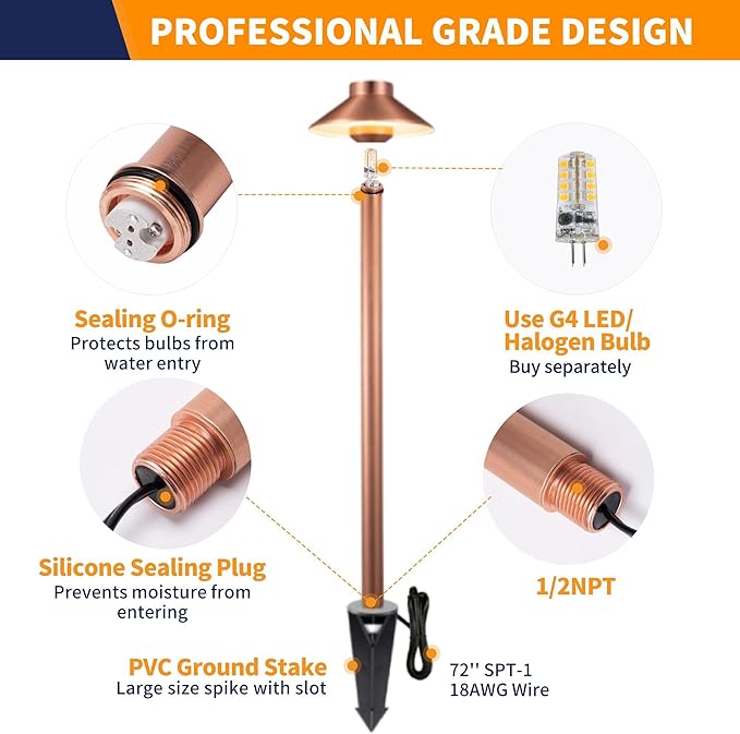Gardenreet Brass Path Lights Copper, Low Voltage LED Landscape Pathway Lights, 12V Outdoor Waterproof Landscape Lighting(Hat) for Walkway Driveway Garden Yard Without G4 Bulb