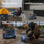 OSCAL PowerMax 6000 Solar Generator, 3600Wh/6000W Power Station with 500W Solar Panels, 120V/240V Split Phase Voltage AC Outlets (9000W Peak), 2400W Solar Charging,Emergency for Home,Battery Backup