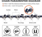 15 Inch Chisel Chainsaw Chain .050 .325 64DL for Husqvarna 50 55 455 Rancher Jonsered 325 Dolmar (3 Pack) (20YO-6)