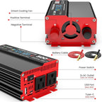 500 Watt Power Inverter 12V DC to 110V/120V AC Inverter with LCD Screen Display, 2 AC Outlets, 36W Type-C Port, 5V/3A USB Port, Car Power Converter for Truck, Home, Vehicles, Laptop, Trip