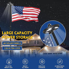 25FT Black Heavy Duty Flag Pole Kit with 3x5 Ft American Flag & Solar Light - 12 Gauge Aluminum Tubing, Resistance High Winds, Hardware Flagpole Set for Residential Commercial Outdoor Ready