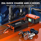 2000 Watt Sump Pump Battery Backup System, Pure Sine Wave Output, Professional Backup System in The Event of a Power Outage, Remote Controller with LCD Screen, Automatic Grid and Battery Switchover