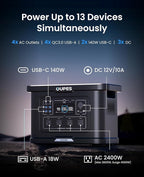 OUPES Exodus 2400 Portable Power Station 2400W (Boost 2600W, Surge 4500W), 2232Wh LiFePO4 Battery Generator, 0-80% Charge in 1.2H, Solar Ready for Home Backup, Camping & RV Essentials