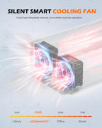 3000W Power Inverter 12V DC to 120V AC Car Converter for RV Truck Inverter with 4 AC Outlets, USB/Type-C Fast Charging Ports, LCD Display