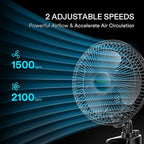 VIVOSUN AeroWave A6 6-Inch Clip-on Fan, Patented Portable Indoor Fan with Clip, 2-Speed Adjustment, Cord, Strong Airflow but Low Noise, and Fully-Adjustable Tilt for Grow Tent, Black, 1-Pack