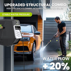 Wall Mounted Pressure Washer - 5500 PSI 3.6 GPM, 5 Levers Power Washer with 98FT Retractable Hose for Car/Driveway(Black)
