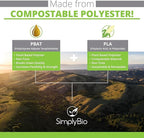 50-55 Gallon Compostable Trash Bags Flat-Top, Heavy Duty Extra Thick 1.57 Mil, 208.2 Liter, 12 Bags, Large Lawn and Yard Waste Bag, ASTM D6400, US BPI and OK Compost Home Certified