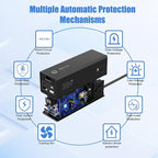 HITRENDS 300W Car Power Inverter, DC 12V to AC 110V with 2 USB Ports, 2 Type-C Ports, and 2 AC Outlets for Car, Home, and Travel Use (Black)