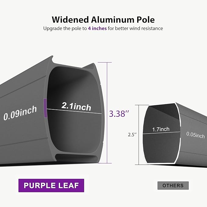 PURPLE LEAF Sunbrella Patio Umbrella 10 Feet Outdoor Double Top Large Offset Hanging 360° Rotation Heavy Duty Cantilever Square Umbrella for Garden Patio Deck Pool Backyard Spectrum Indigo