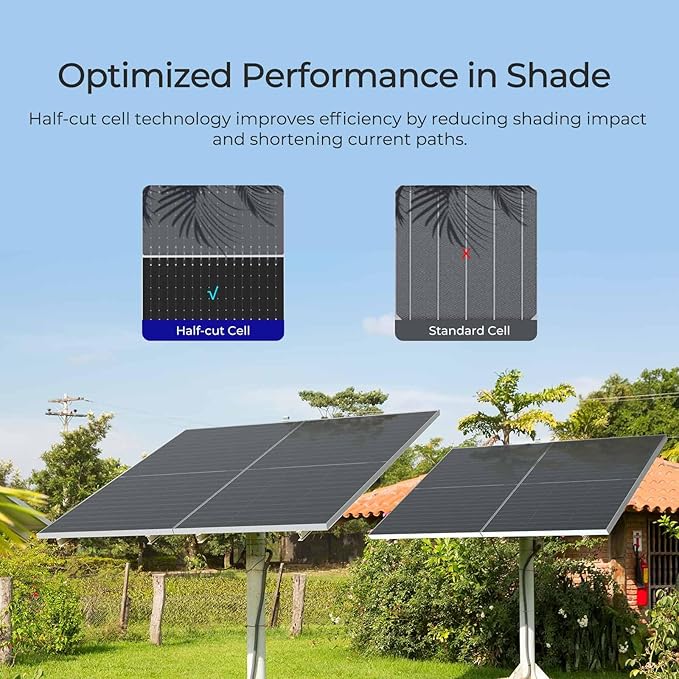 Renogy Solar Panels 1180W 12V/24V N-Type Bifacial Solar Panel 2PCS 590W Monocrystalline On/Off Grid Application Over 1000 Watt Solar Panel High Efficiency Durable for Homes Roof RV Boat Camping Black