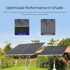 Renogy Solar Panels Bifacial 10Pcs 590 Watt N-Type Monocrystalline 12V 16BB Solar Panel, 25% High Efficiency Solar Module for RV Home Farm Shed Trailer Camper Marine Off-Grid System