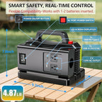 500W Pure Sine Wave Power Inverter for Ryobi 18V Battery, 2-Ports DC 18V to AC(2 Outlets) 120V Car Charger Plug Inverter Adapter Converter for Camping, Travel, Emergencies(Tool Only)
