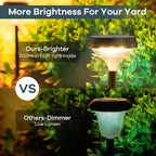 Linkind Solar Pathway Lights 4 Pack, Solar Lights Outdoor, Warm White Path Waterproof for Walkway Yard Landscape Garden