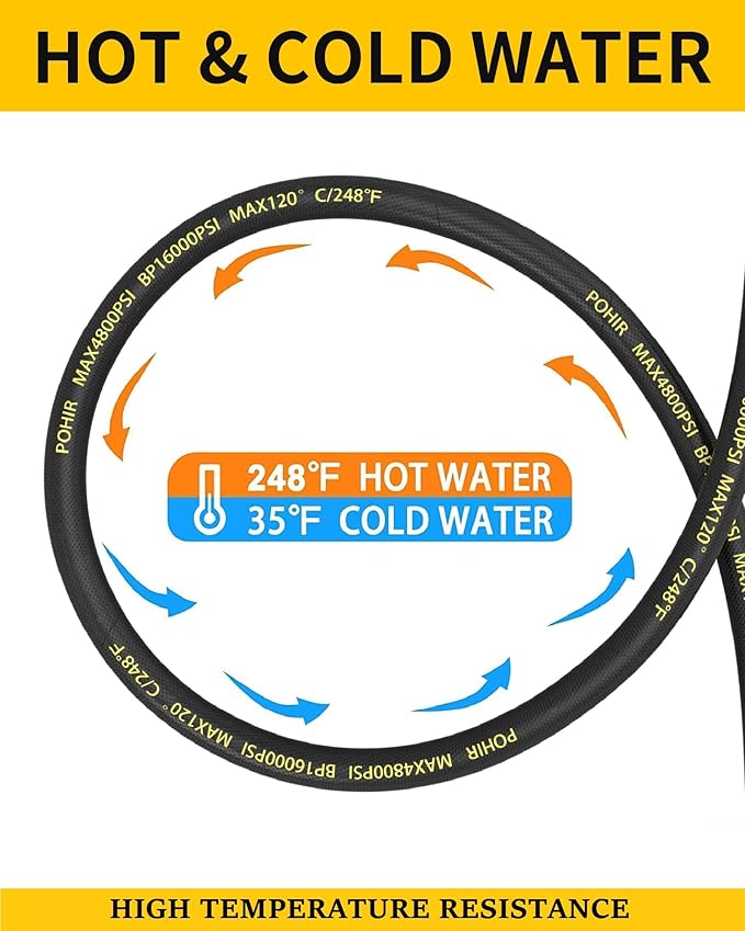 POHIR 3/8" Pressure Washer Hose 100ft 4800PSI, Power Washer Hose Steel Wire Braided with Swivel Quick Connect, Commercial Grade Industrial High Pressure Water Washing Hose (4800PSI, 100FT)