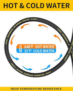 3/8" Pressure Washer Hose 25ft 4800PSI, Power Washer Hose Steel Wire Braided with Swivel Quick Connect, Commercial Grade Industrial High Pressure Water Washing Hose (4800PSI, 25FT)