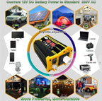 High-Power 4000W DC to AC Power Inverter – 12V to 110V/220V Converter with Dual USB Ports, Universal AC Outlet, LED Display for Cars, Trucks, RVs, and Home Backup