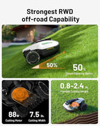 YUKA Mini 500 Robotic Lawn Mower with Replacement Blades for 0.12 Acre, Max. 0.25 Acre, Ultrasense AI Vision+ RTK Positioning, Auto Mapping, App Control, 50% Slope, 15 Mowing Zones Management