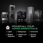 DuroMax XP11000iHT 11,000-Watt Tri Fuel Portable Digital Inverter Generator - Gas, Propane & Natural Gas, Remote Electric Start, Whole Home Power Backup, Transfer Switch Ready, RV & Emergency Ready