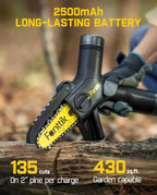 Fanttik TurboLite W10 APEX External Rotor Brushless Motor Mini Chainsaw Cordless with 3 Speed Adjustment, Type-C Fast Charging, LED Light for Tree Wood, Tools for Household and Garden