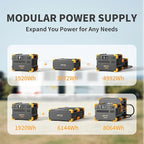 pecron Portable Power Station E2000LFP Expandable 8604Wh with 2xEB3000-24V External Battery LiFePO4 2000W AC Outlets Fast Charging Solar Generator for Home Backup and Outdoor Camping