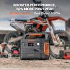 Jackery Solar Generator 1000 v2 with 2x100W Solar Panel,1070Wh Portable Power Station LiFePO4 Battery,1500W AC/100W USB-C Output,1Hr Fast Charge for Outdoor,Off-Grid Living,RV,Emergency