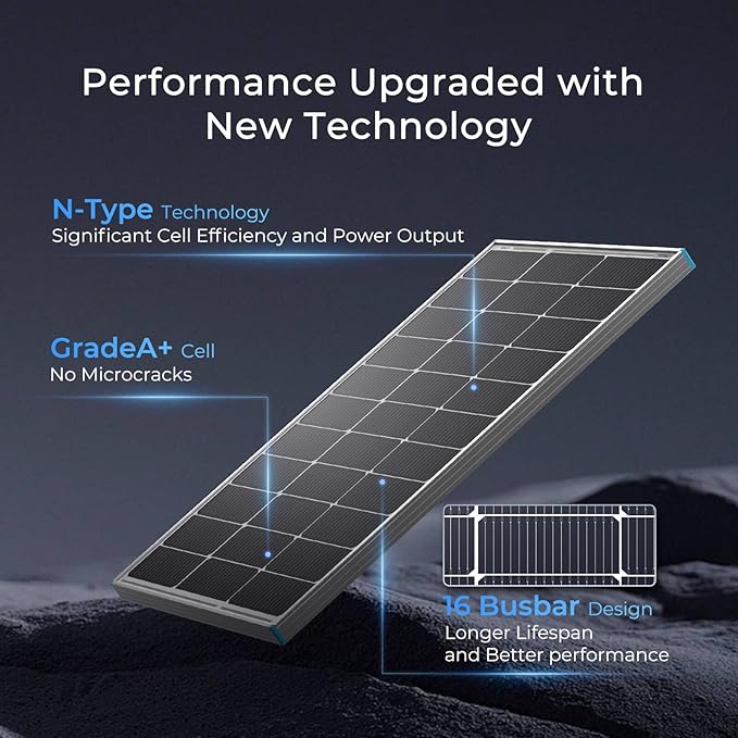 Renogy 100W Solar Panel N-Type, 12V 100 Watt Solar Panel 16BB 25% High-Efficiency, N-Type Solar Panels for RV Marine Boat Trailer Camper Rooftop Farm and Other Off-Grid System