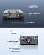 Erayak 2000W Power Inverter, 12V DC to 110V 120V AC, LCD Display, Modified Sine Wave, Remote Control, USB-A & Type-C Ports, 6×40A Fuses, Quiet Fan for RV, Truck, Solar, Home Backup