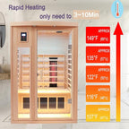 Ceramic Infrared Sauna, 2 Person Infrared Saunas for Home, Hemlock Wood Sauna Room, 2 in 1 Indoor Sauna with Low EMF Heaters + Ceramic Heating Cubes-Chromotherapy-Bluetooth Speaker