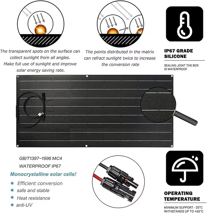 1200 Watt Flexible Solar Panel for RV, 2 × 600 Watt 12 Volt Solar Power Panel Kit Photovoltaic Module Monocrystalline Solar Panels for Camping Off Grid Car Battery Charging Boat