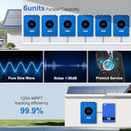 6000W Hybrid Solar Inverter 48V DC to 220V AC, Pure Sine Wave, Built-in 120A MPPT Controller, 99.9% Efficiency, Solar & Generator Input, Dustproof, for Home Backup RV Off-Grid