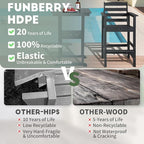 FUNBERRY Outdoor Bar Set with Umbrella Holes, Tall Adirondack Chairs and Table, All Weather HDPE Bar Height Outdoor Table and Chairs Set for Bistro Patio Balcony