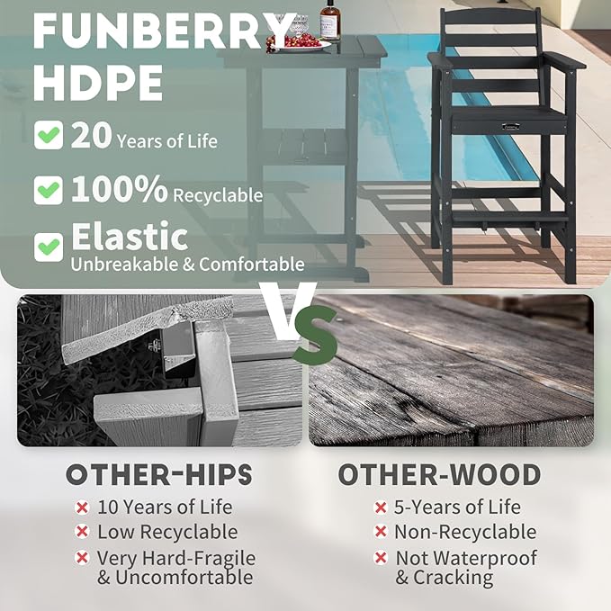 FUNBERRY Bar Height Outdoor Chairs, Tall Adirondack Chairs Set of 2, All Weather HDPE Outdoor Bar Chair for Bistro Patio Balcony