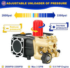 3/4" Shaft Horizontal Triplex Pressure Washer Pump, Replacement Power Washer Pump 2600-3300 PSI,3GPM,Two Kinds of Water Outlet Interfaces,Compatible with Simpson, Honda, Homelite, Troybilt etc.