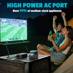 300W Power Inverter DC 18V to AC 110V for Makita: LIVOWALNY Battery Inverter Charger Adapter Power Supply with 2 AC & 2 USB Ports for Car, Vehicles, Laptop, Phone, String Light, Fan