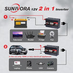 500 Watt Inverter 12V DC to 110V/120V AC 60HZ 1000 Watt(Peak) Car Power Inverter with 2 AC Outlets & Dual USB Ports for Car Vehicle Truck Camping