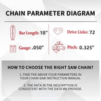 E & S 3 Pack 18 Inch Chainsaw Chain .325" Pitch .050" Gauge 72 Drive Links Semi-Chisel Chain Saw Chains for Husqvarna, Poulan, Craftsman, Greenworks and More Chainsaw Brands