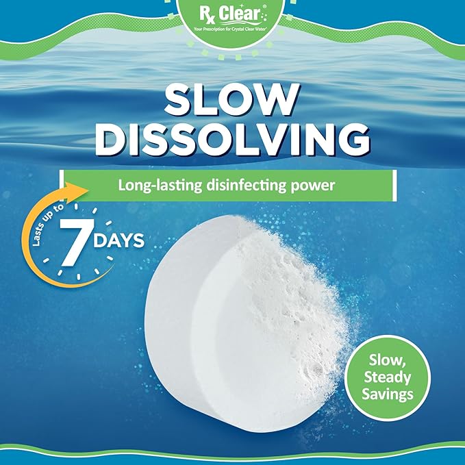 Rx Clear 1" Inch Chlorine Tabs | 8 Pounds | Use Tablets as Bactericide, Algaecide, & Disinfectant in Swimming Pools | Stabilized, Long Lasting, Slow Dissolving, & UV Protected