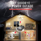 2000 Watt Power Inverter, 12V DC to 110V 120V AC Inverter, Car/Outdoor Home RV Truck Off-Grid Solar Power, Built-in UL Fuses, Compatible with Lithium Battery, 15FT Remote Controller, 2.4A USB Port