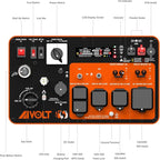 AIVOLT 11250 Wattages Dual Fuel Portable Inverter Generator Super Quiet Gas Propane Powered Remote/Electric Start Outdoor Generator ATS Ready for Home Back Up Food Truck, 50 State Approved