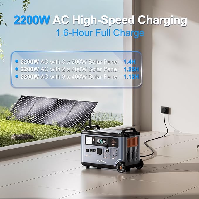 OSCAL Promax6000 Solar Generator with 3x500W Solar Panel,6000W(Peak 7200w),120V/240V Dual Voltage Portable Power Station,3600WH Lifepo4 Battery 14 Outlets,2200W 1.96H Fast Charge,for Home Backup,RV.