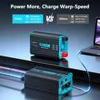 1000 Watt Pure Sine Wave Inverter, Power Inverter for Car, Camping, Solar, RV, Truck, Home, 12V DC to 120V AC Inverters with 3 AC Outlet, 30W USB-C, 5V 3.1A USB, Remote Control, Surge 2000W