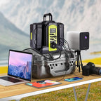 350W Power Inverter for Ryobi 40V Li-ion Batteries,2-Port Supply Inverter Generators Converter DC 40V to AC110V ~120V with LED Light,3 USB-A,1 Type-C,1DC Port, for Outdoor Travel Camping