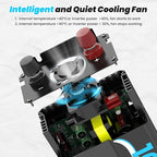 1000W Pure Sine Wave Power Inverter with 2 AC Outlets, 2 USB Ports, LCD Display, 12V to 110V Car & Home Inverter for Vehicles, Laptop