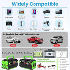 600W Power Inverter, 12V DC to 110V AC Converter with LED Display, 2 AC Outlets, 2 PD 25W Type-C, 2 QC 18W USB-A(4.2A)，2 DC Port, for Road Trips Laptop Computer